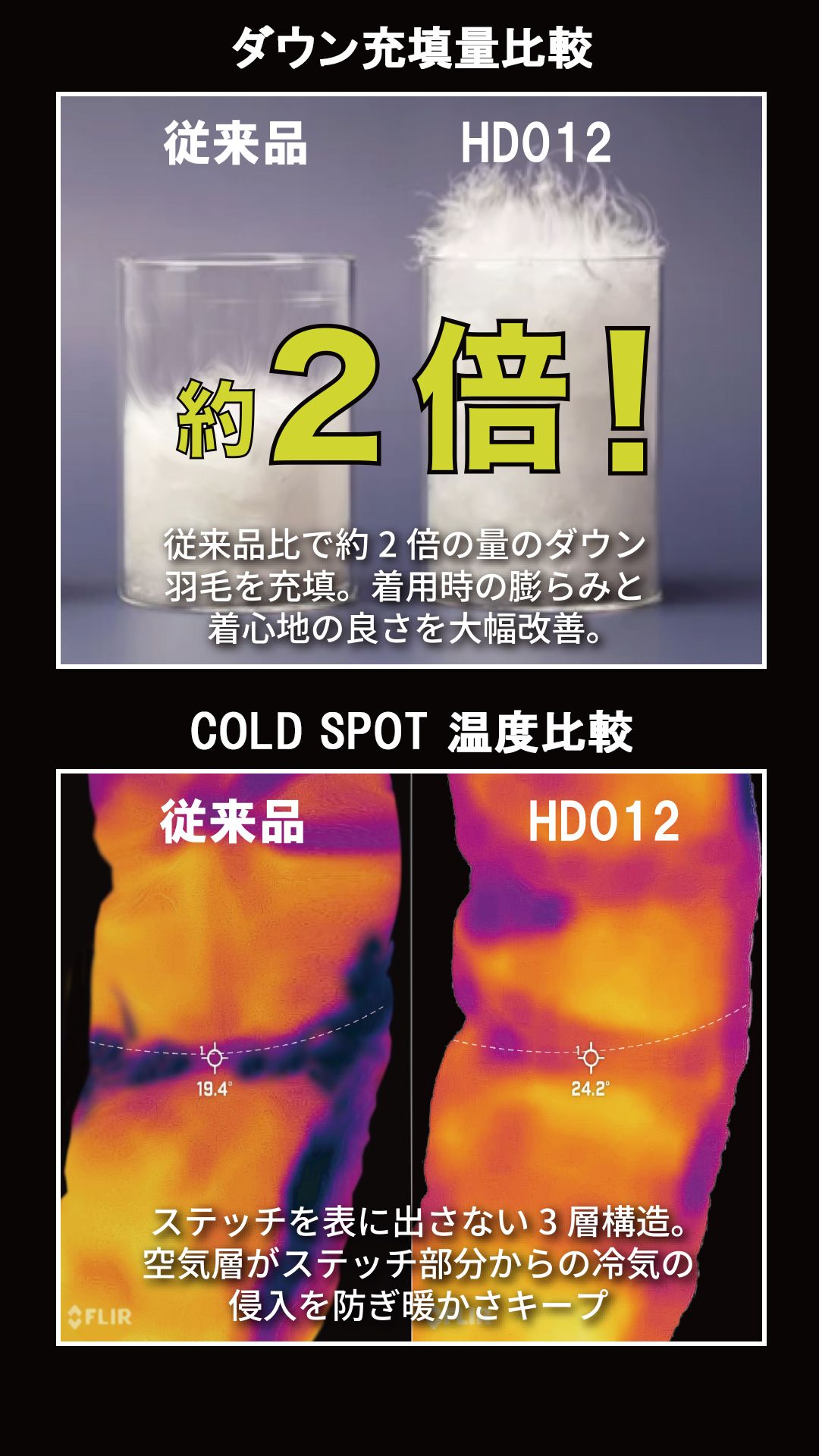 GIGA PUFF フュージョンダウンフーディ