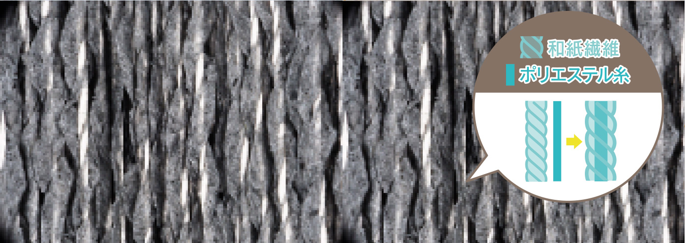 和紙繊維とポリエステル糸