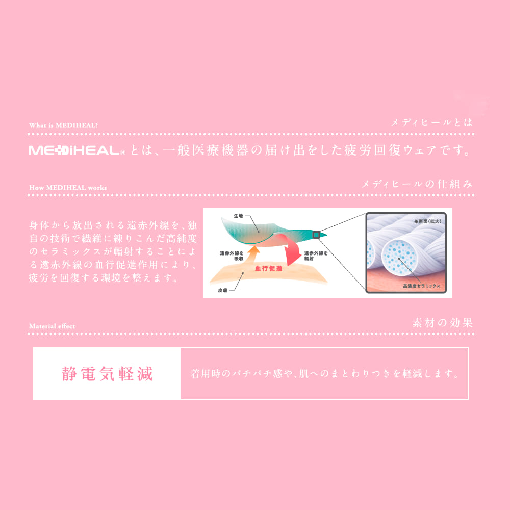 チャコール