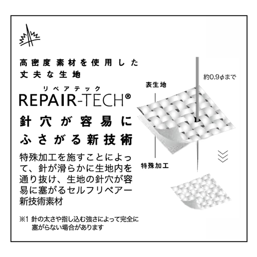 オレンジ