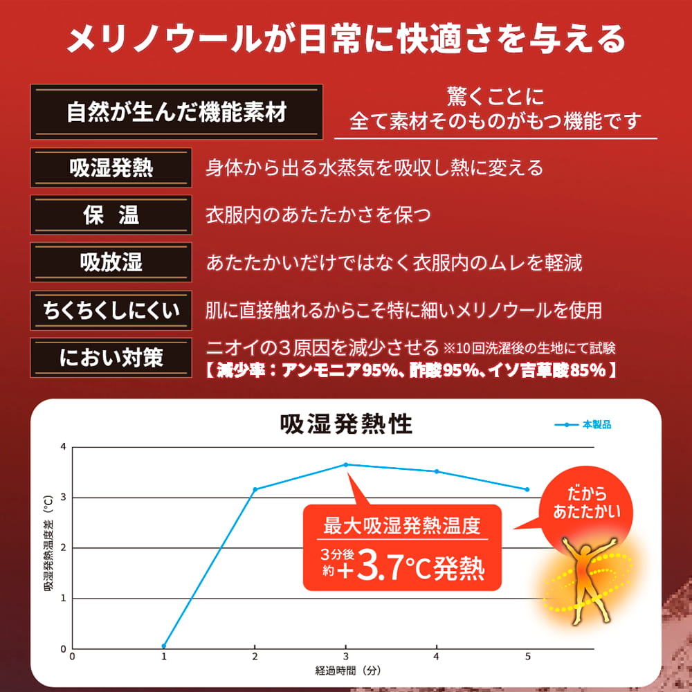 ブラック