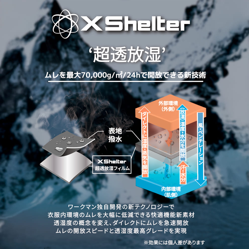 トレックブラック