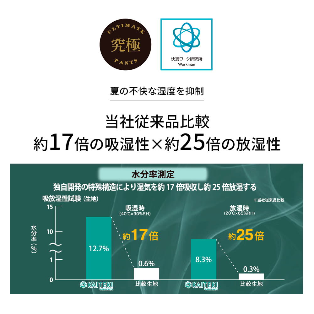 インディゴブラック