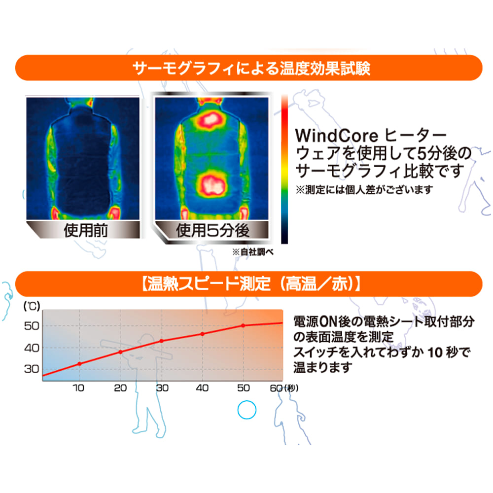 ブラック