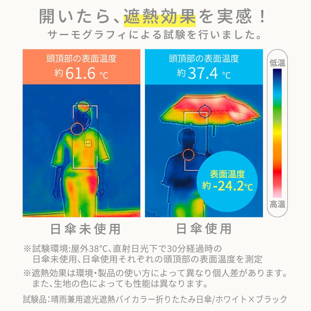 ホワイト×ブラック