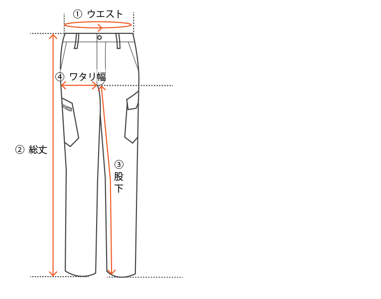 パンツの採寸方法画像