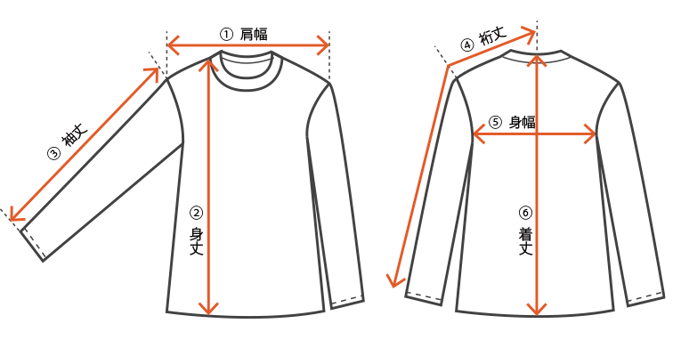 Tシャツ・ポロシャツ・コンプレッションウェアなど採寸方法画像